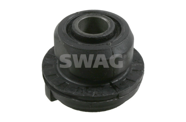 Ulożenie riadenia SWAG